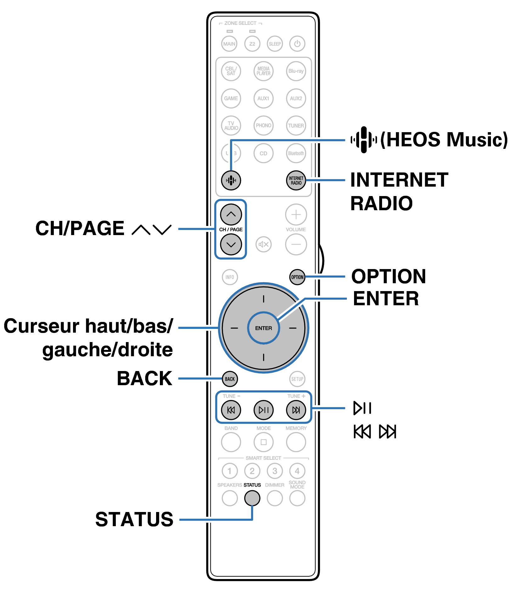 Ope InternetRadio RC052SR